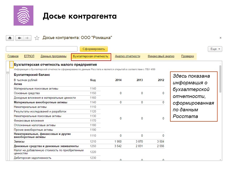 Образец досье на контрагента