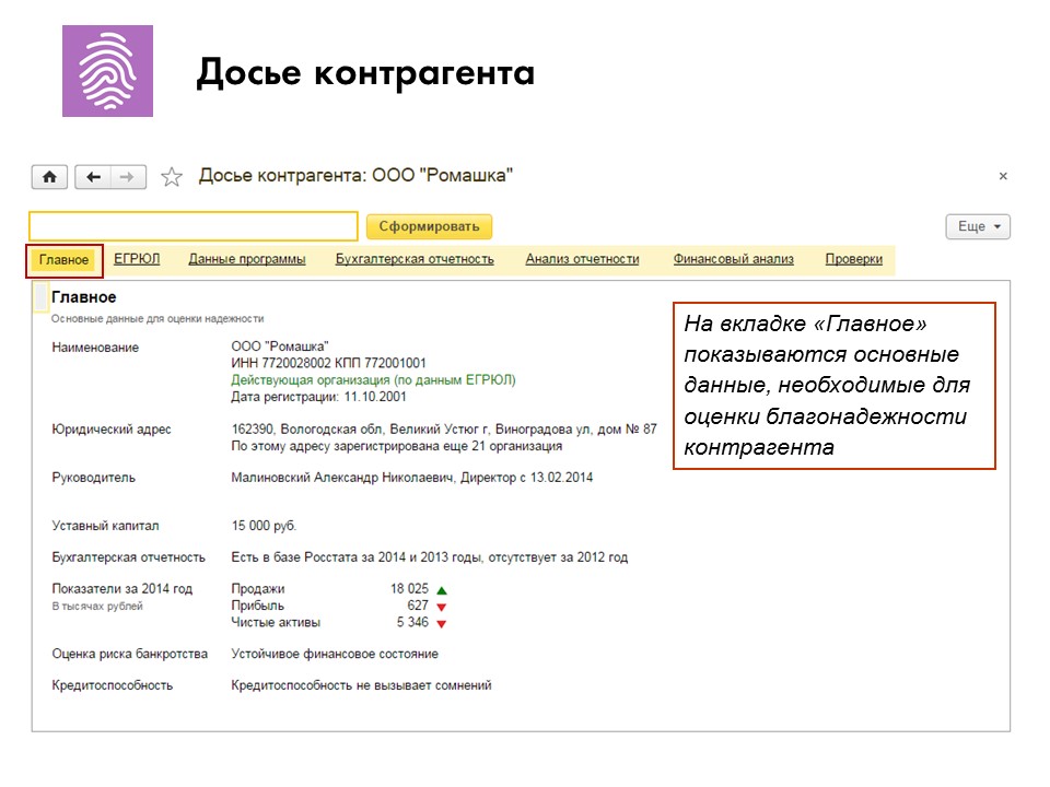 Образец досье на контрагента