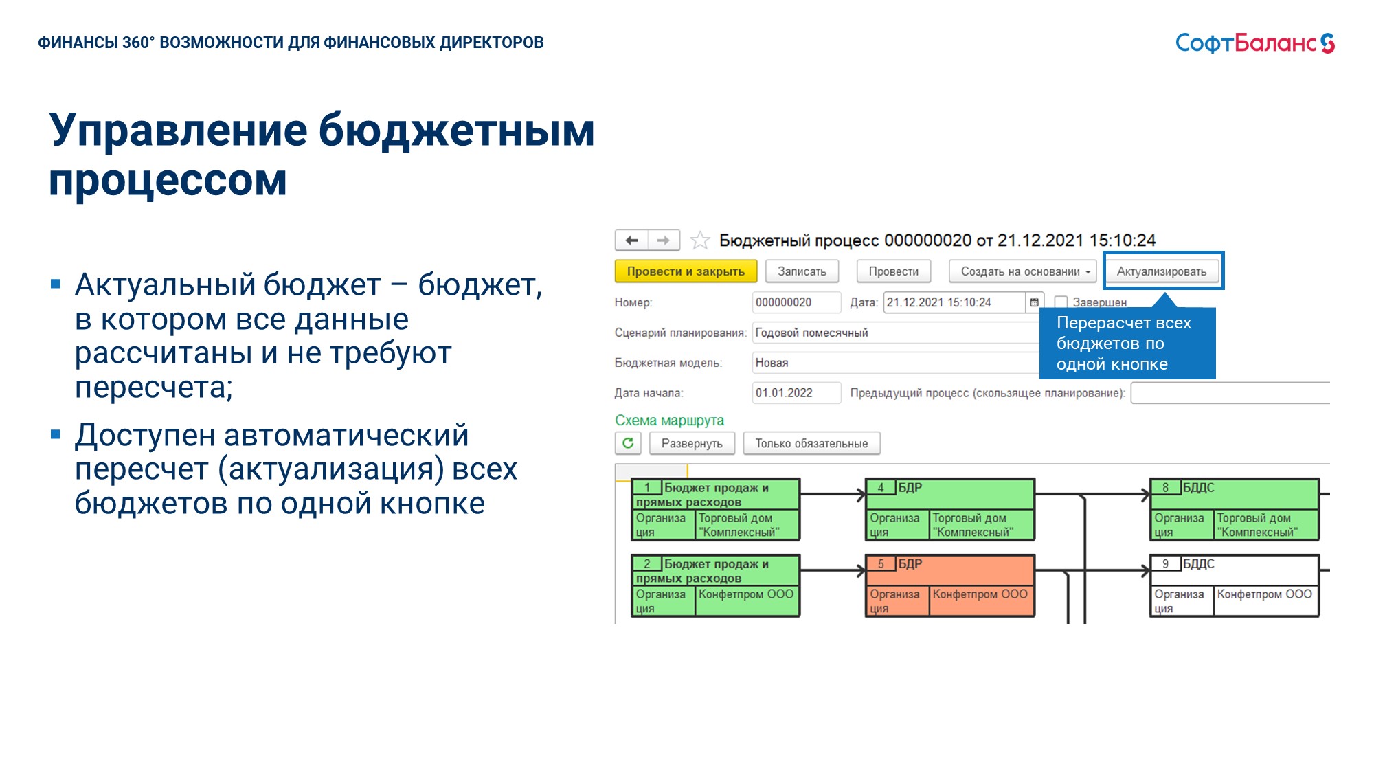 Финансы 360° бюджетирование на базе 1С - купить программу по цене 100 000  руб.