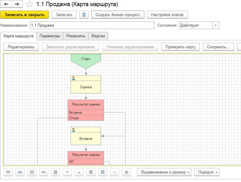 1с схема бизнес процесса