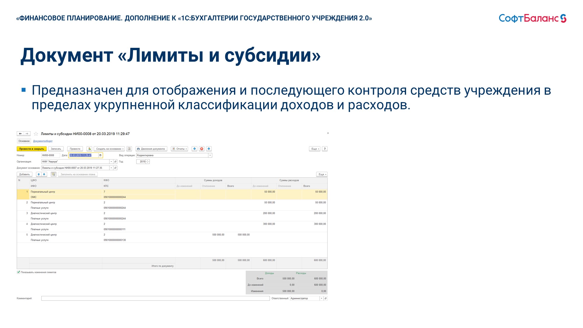 Финансовое планирование. Дополнение к 