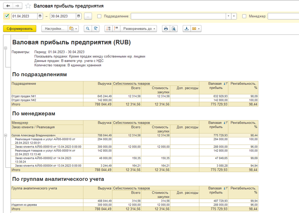1с бухгалтерия отчет валовая валовая прибыль. 4.