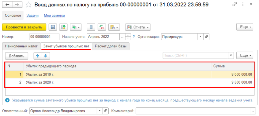 Убыток предыдущего периода