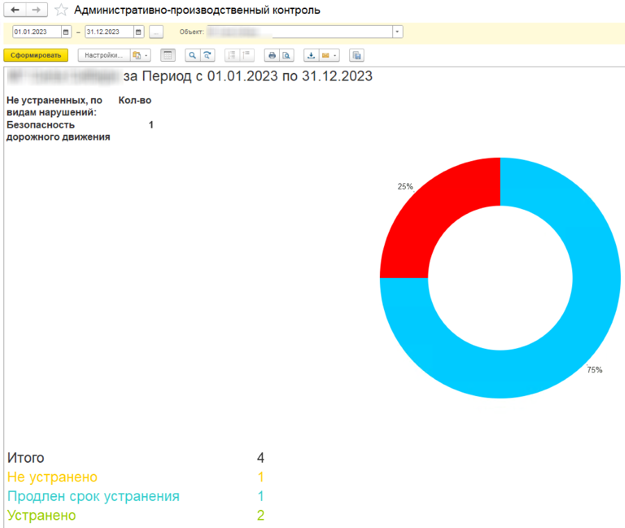 Отчет1-900.png