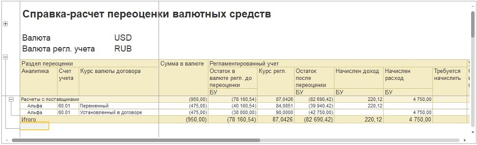 Справка-расчет переоценки валютных средств