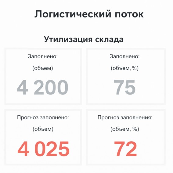 pereezd_noviy_sklad.jpg