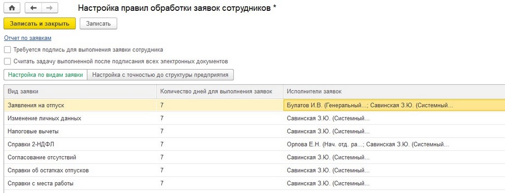 Настройка правил обработки заявок сотрудников Настройка правил обработки заявок сотрудников