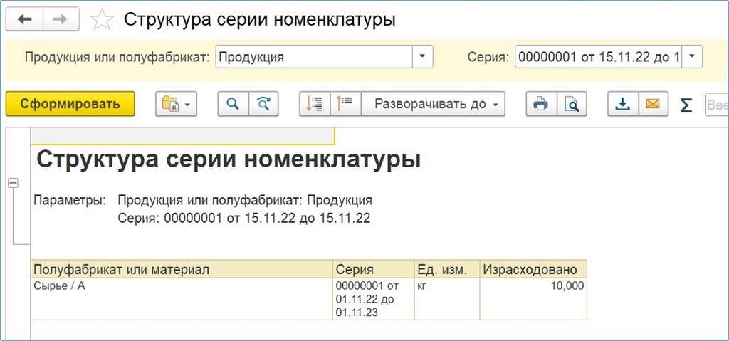 Структура серии номенклатуры Структура серии номенклатуры