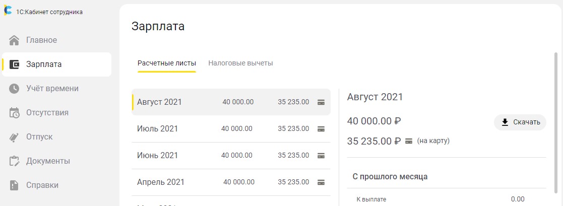 Расчетные листы Расчетные листы