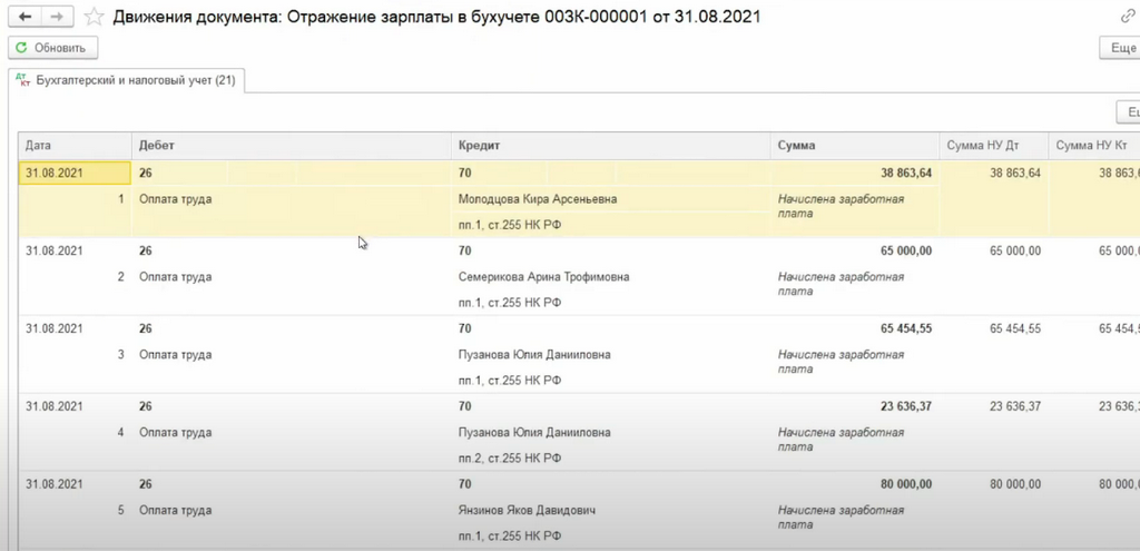 проводки зарплаты