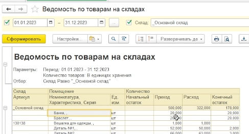 Ведомость по товарам на складах