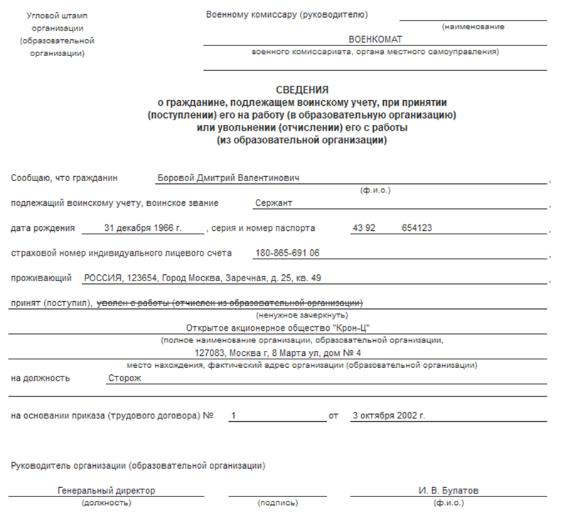 Подает ли организация сведения в военкомат. Образец подачи сведений в военкомат о приеме на работу. Воинский учет в 1с.