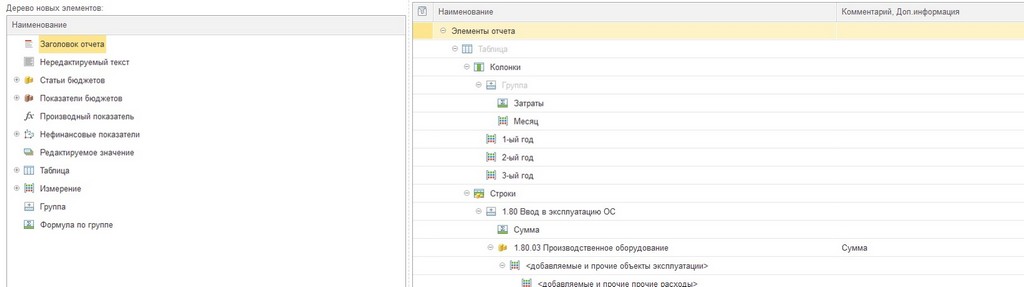 Настройки видов бюджета