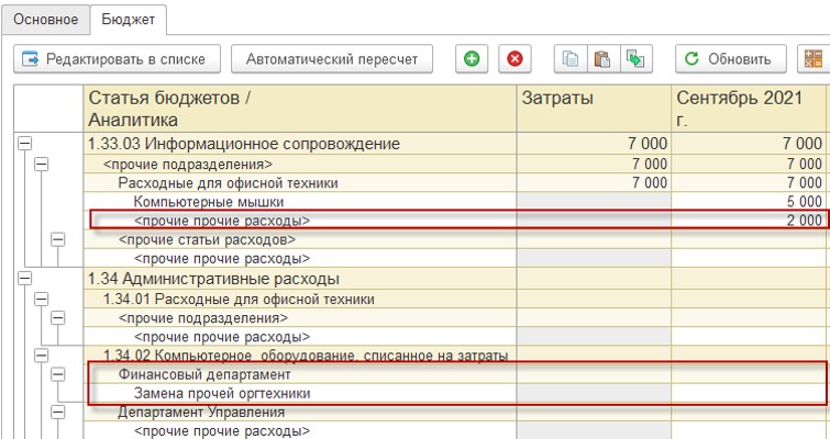 Ограничение на ввод данных
