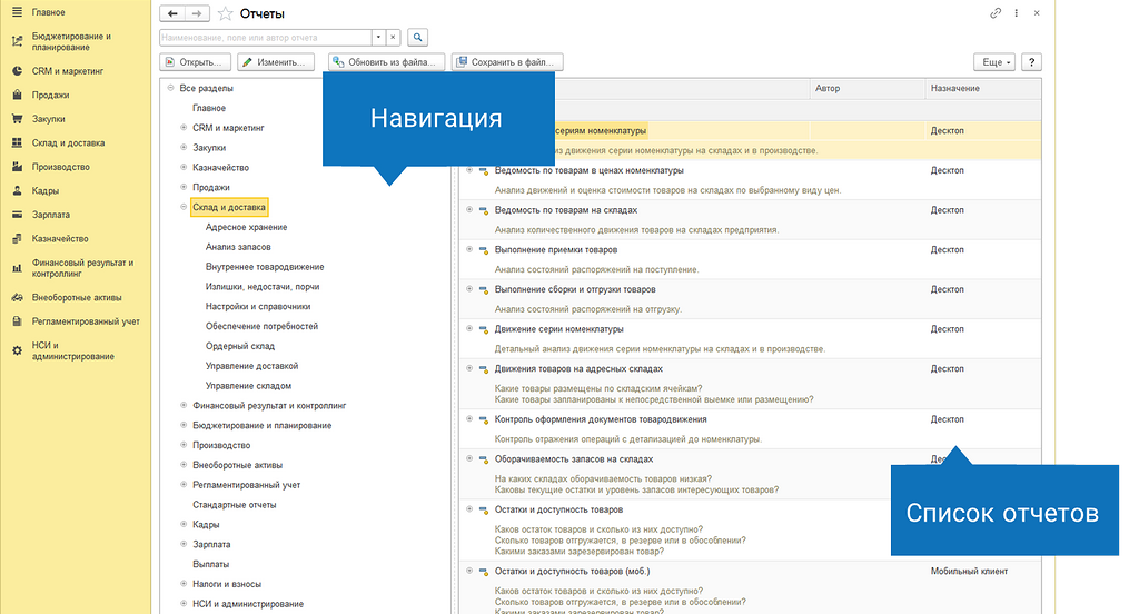 Рабочее место Отчеты Рабочее место Отчеты