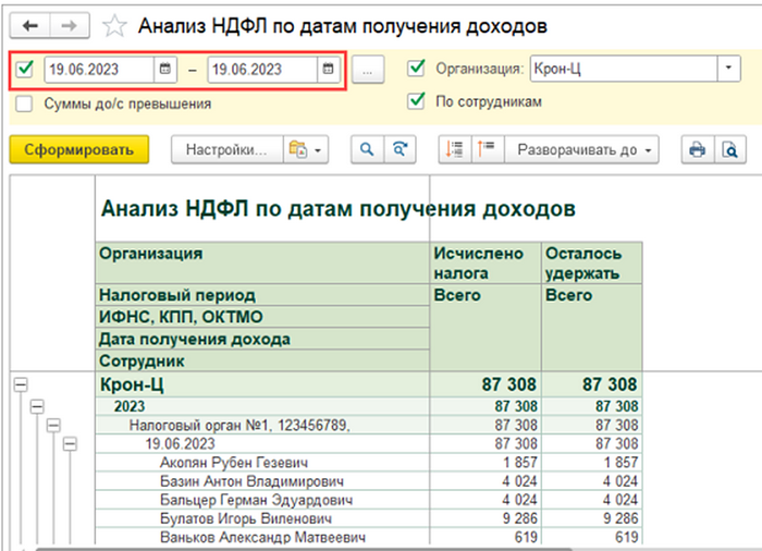 Анализ НДФЛ по датам получения дохода