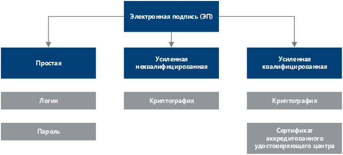 Рисунок3 Рисунок3