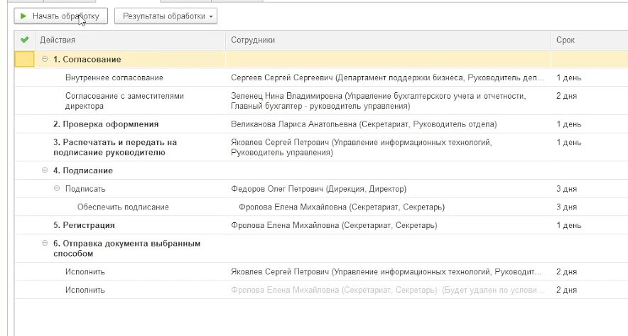 Перезапущенная обработка документа