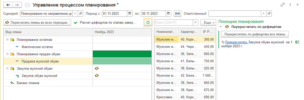 Управление процессом планирования Управление процессом планирования