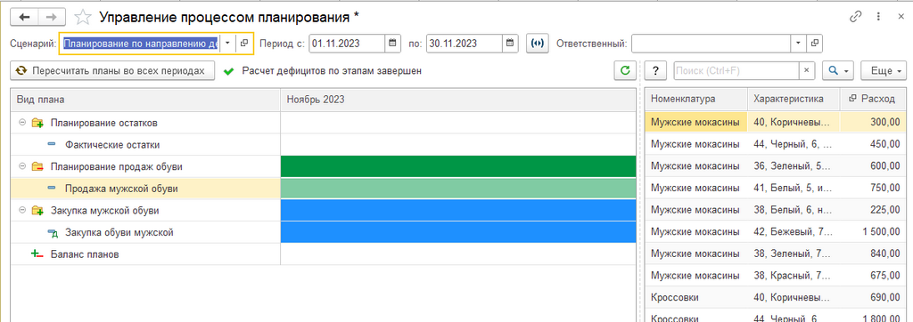 Управление процессом планирования Управление процессом планирования