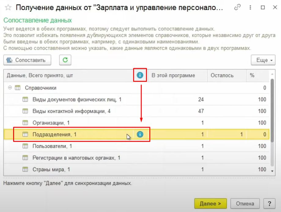 Сопоставление данных