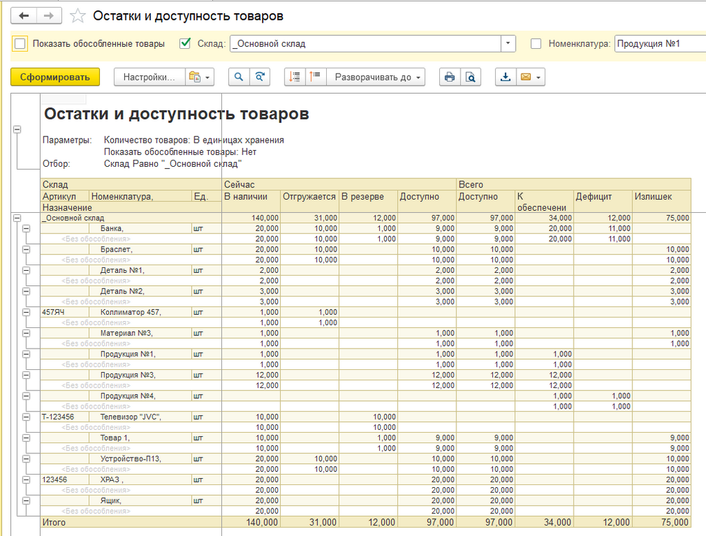 Отчет по складу образец