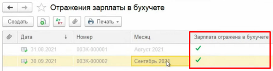 Зарплата отражена в учете