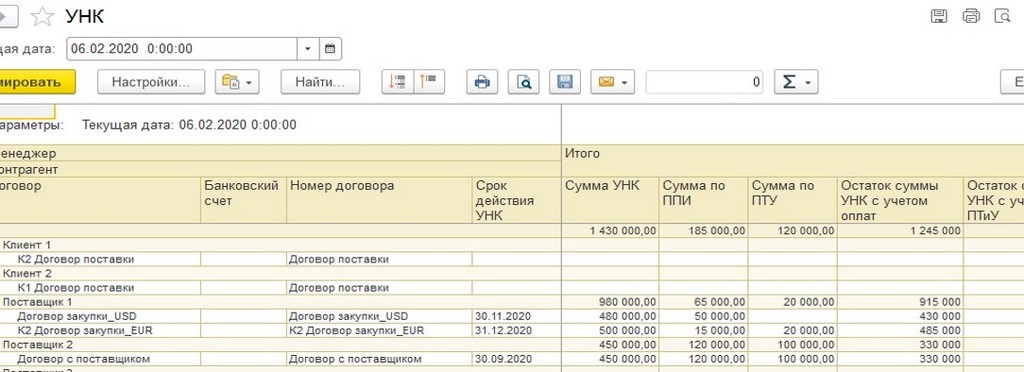 Отчет по УНК