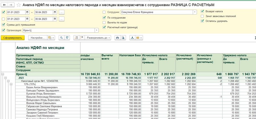 Анализ НДФЛ по месяцам разница с расчетом