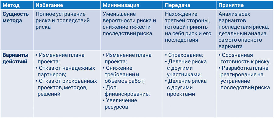 Картинки ОТВЕТСТВЕННОСТЬ ЗАИНТЕРЕСОВАННЫХ СТОРОН