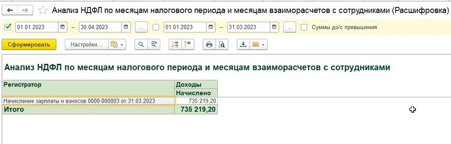Расшифровка Анализ НДФЛ по месяцам