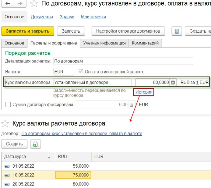 История изменения курса