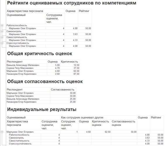 Рисунок12 Рисунок12